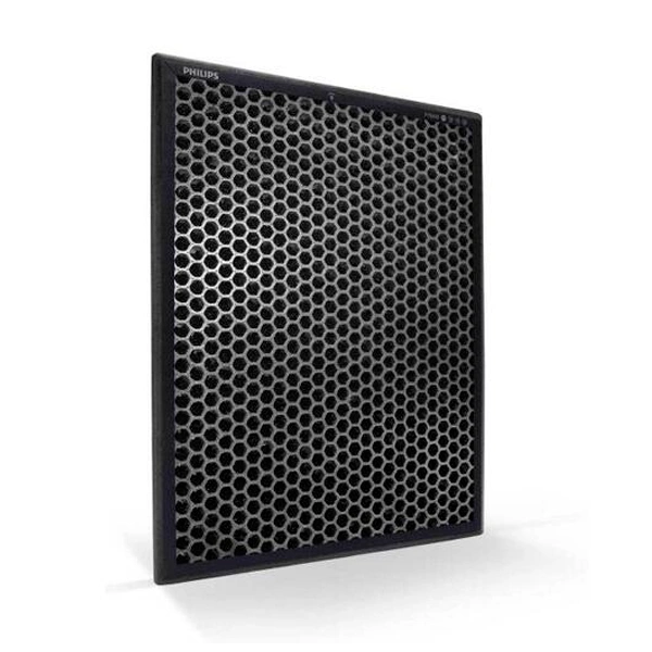 Фильтры для очистителя Philips FY1413/30 - фото 2