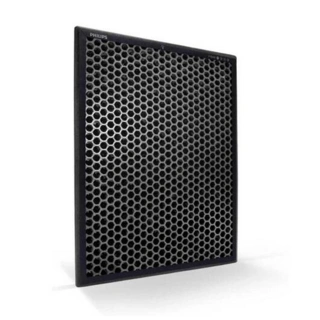 Фильтры для очистителя Philips FY1413/30