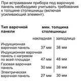 Встраиваемый духовой шкаф Bosch HBG636ES1 - фото 7