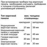 Встраиваемый духовой шкаф Bosch HBG675BS1 - фото 7