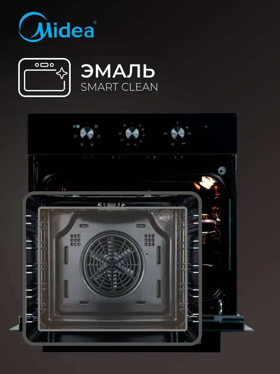 Комплект Midea MO12000 GB + Midea MH60I550GB + Midea MG684TGB  - фото 6