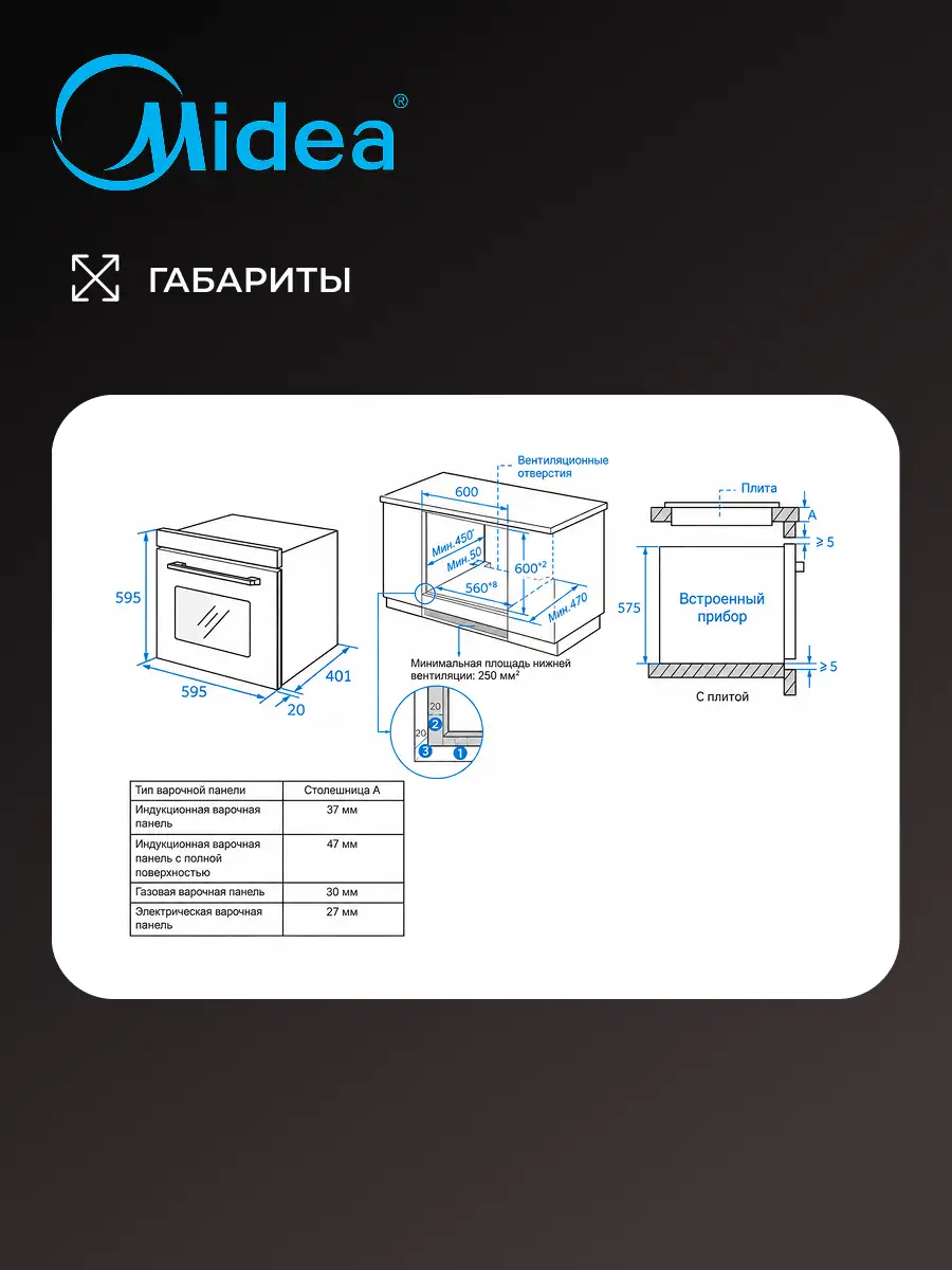 Комплект Midea MO12000 GB + Midea MH60I550GB + Midea MG684TGB  - фото 10