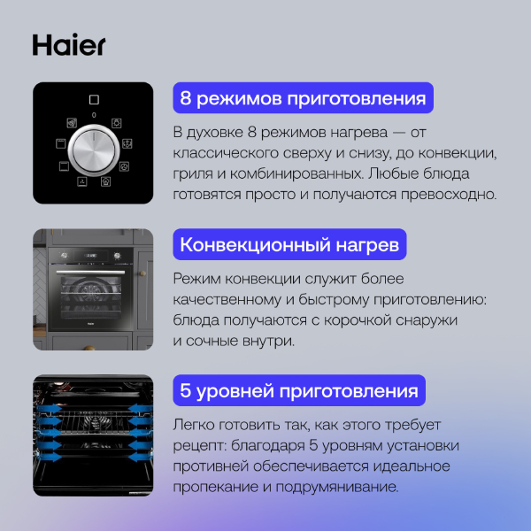 Haier кіріктірілген тұмшапеш HOD-PM08TGB - фото 4