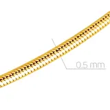 Цепь Бронницкий ювелир 51020016050м 3.17гр 