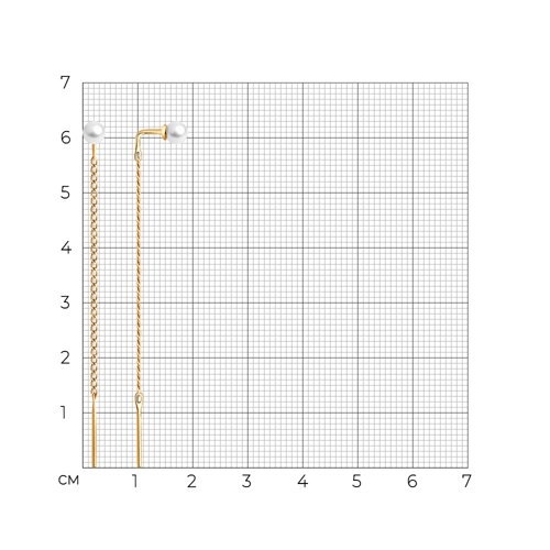 Серьги Sokolov 792384 0,96гр. 