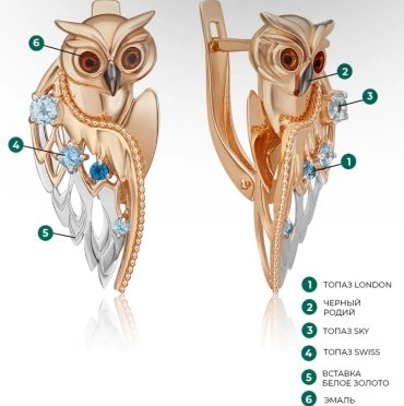 Серьги PLATINA 02-4893-00-201-1111 вес 4.79 г золото, эмаль, топаз, лондон топаз 