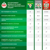 Капсулы для посудомоечной машины Fairy Platinum Plus All in 1 - фото 5