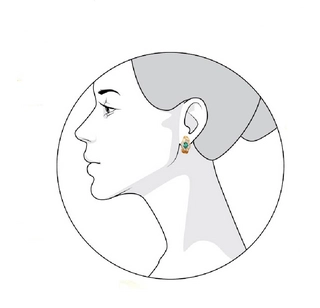 Ювелирный комплект Sokolov 3010526-19 3020404 19р 7,17гр. 