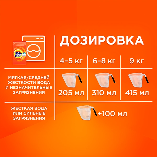 Стиральный порошок Tide Color 6 кг - фото 8