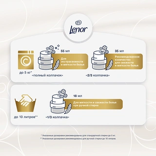 Кондиционер для белья Lenor Детский 2 л