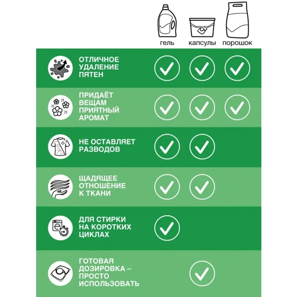 Persil кір жуғыш ұнтағы Color 8 кг - фото 4