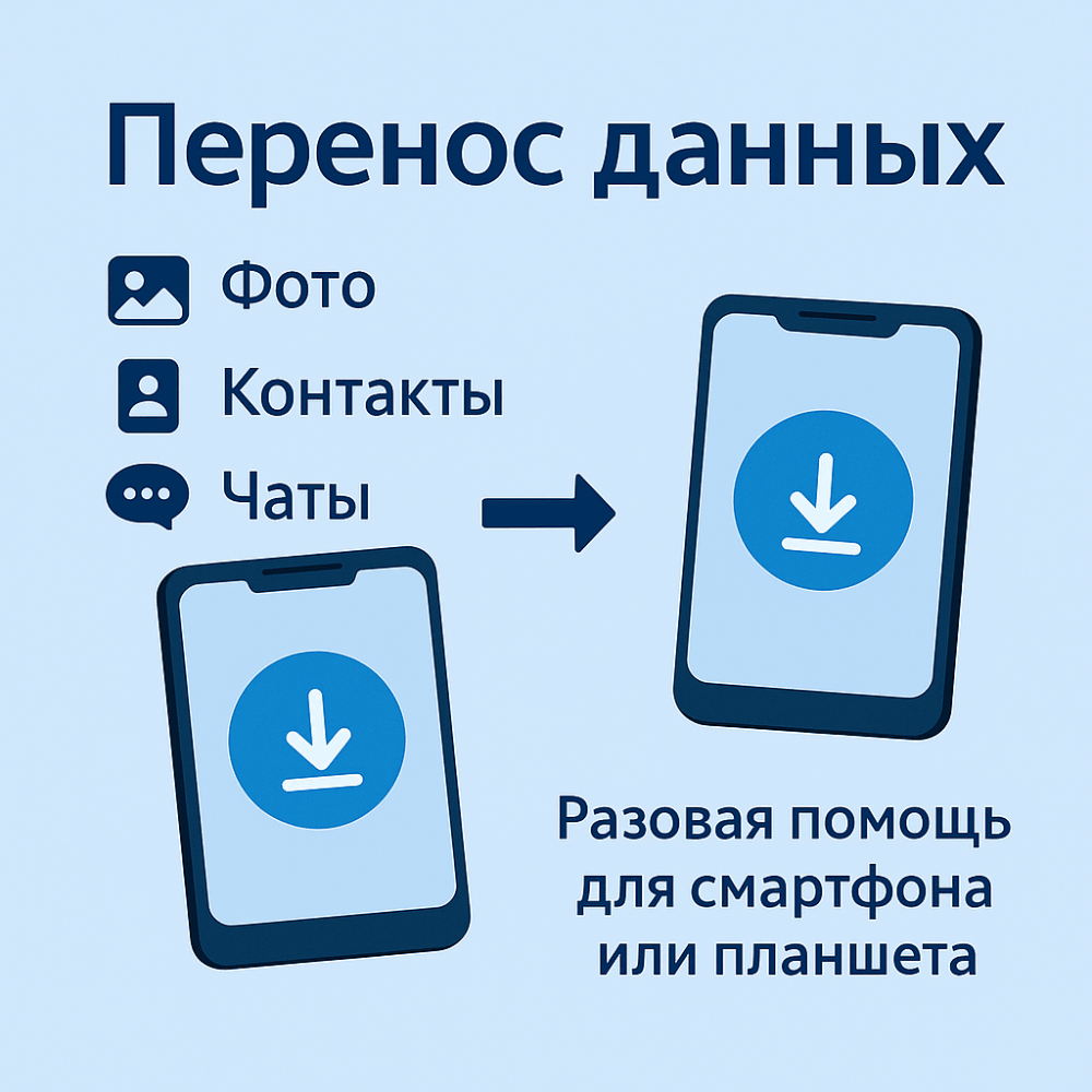 Деректерді көшіру (қашықтан көмек)