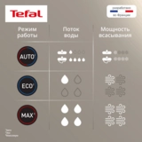 Вертикальный моющий пылесос Tefal X-Clean 4 GF5035F0 - фото 5