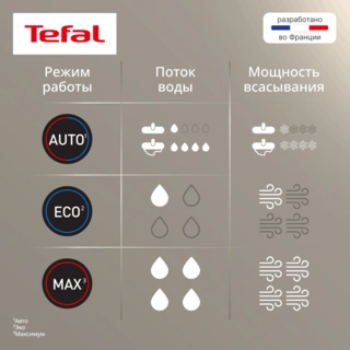 Вертикальный моющий пылесос Tefal X-Clean 4 GF5035F0 - фото 5