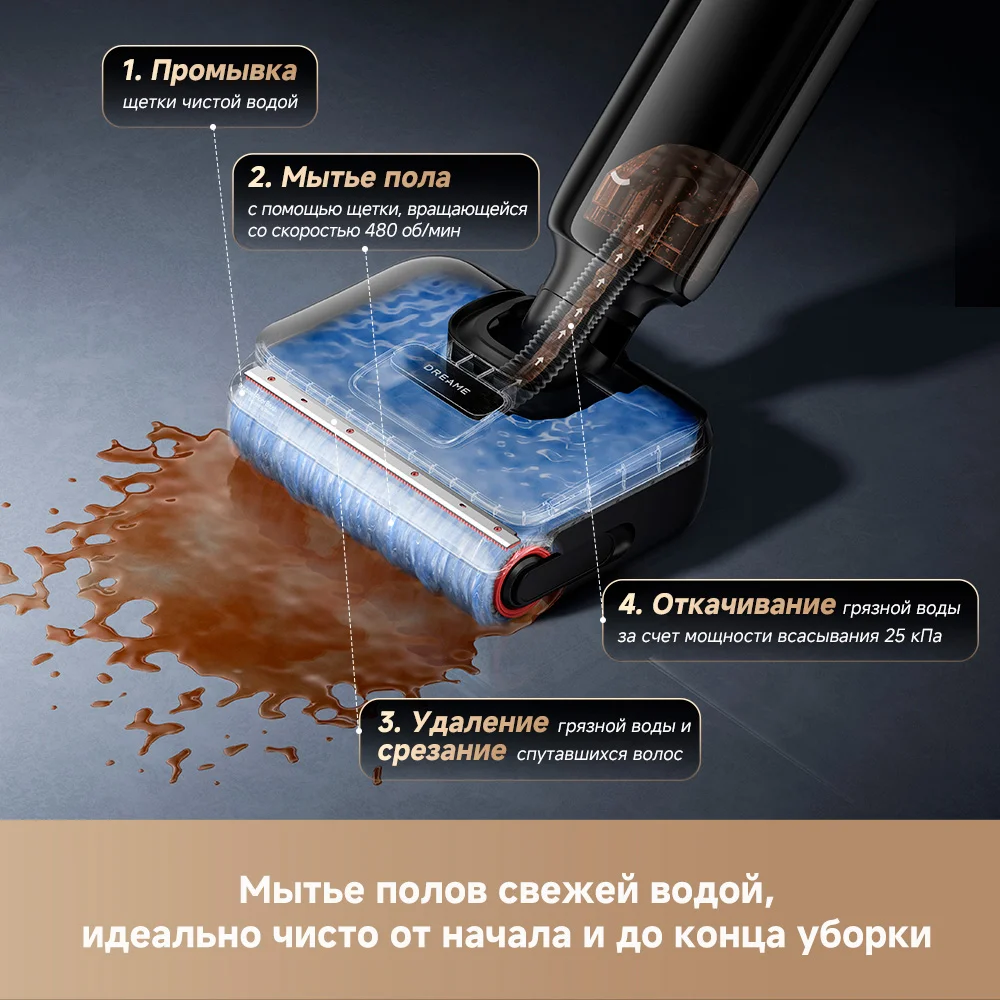 Dreame тік шаңсорғышы G12 - фото 10