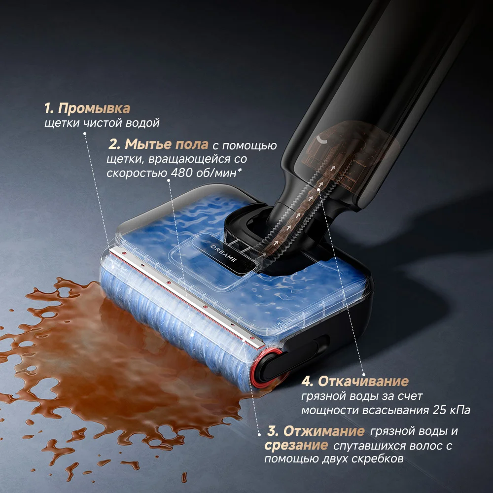 Вертикальный моющий пылесос Dreame G12 Pro - фото 7