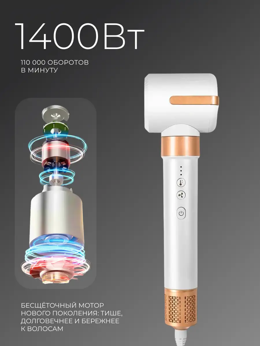 Стайлер для волос Acron 7 в 1 AS725 - фото 3