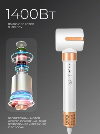 Стайлер для волос Acron 7 в 1 AS725 - фото 3