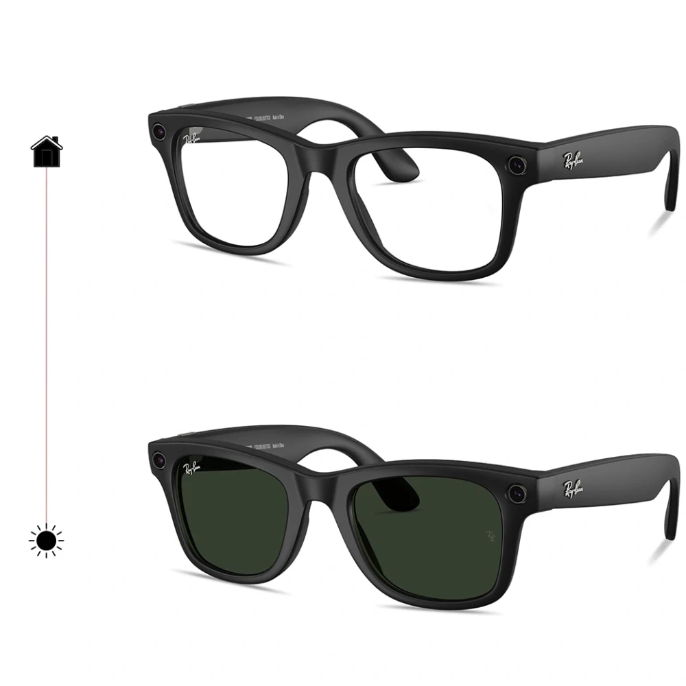 Смарт-очки Ray-Ban Meta Wayfarer RW4006 Matte Black / Transition Graph. Green