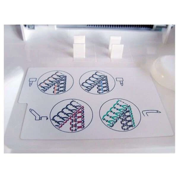 Janome оверлогы 8002DX - фото 10