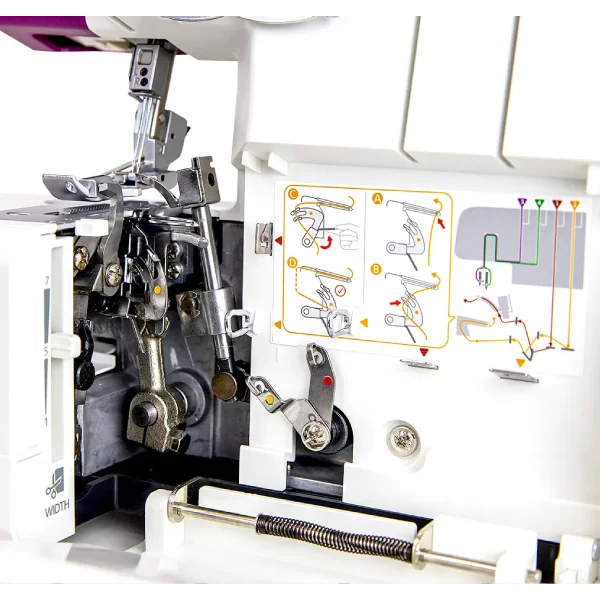 Оверлок Necchi 5445D - фото 9