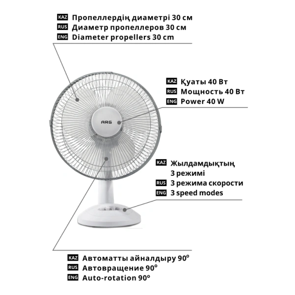 Вентилятор ARG FT30-716(N) - фото 3