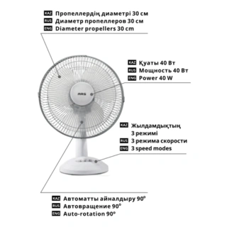 Вентилятор ARG FT30-716(N)