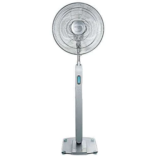 Вентилятор BORK P500