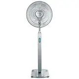 Вентилятор BORK P500