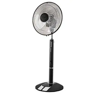 Вентилятор BORK P501