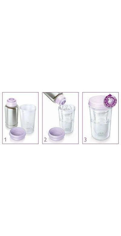 Подогреватель-термос для бутылочек Philips Avent SCF256/00 - фото 2