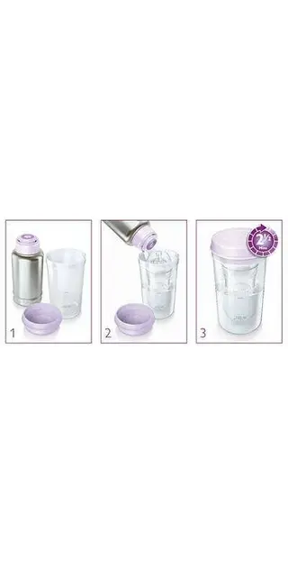 Подогреватель-термос для бутылочек Philips Avent SCF256/00