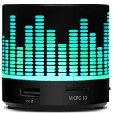 Портативная колонка Sven PS-47 - фото 4