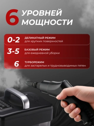 Универсальный пароочиститель ARG SC-702 - фото 3