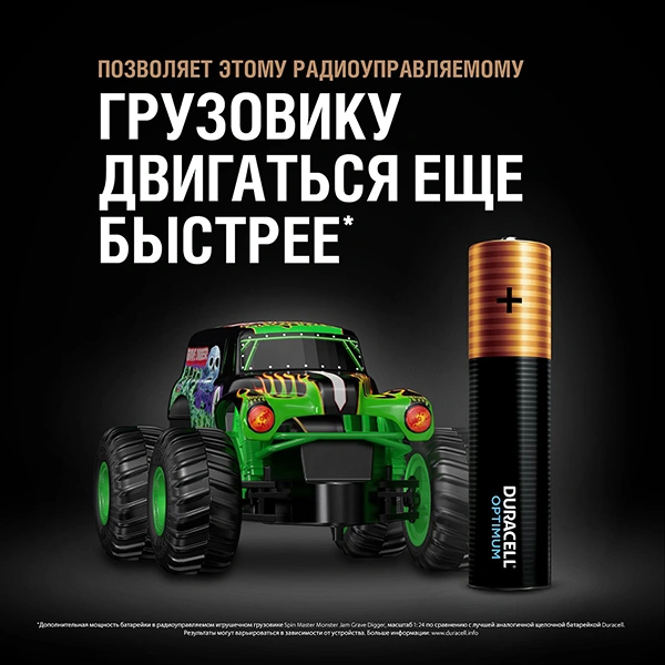 Батарейки Duracell Optimum AAA 4BKP CEE - фото 7