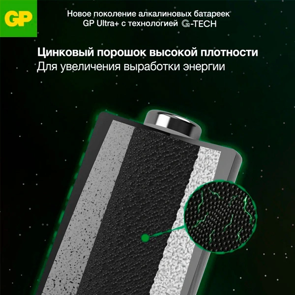 Батарейка GP Ultra Plus 24AUPNEW-CR4 (ААА) блистер 4шт - фото 10