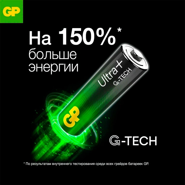 Батарейка GP Ultra Plus 24AUPNEW-CR4 (ААА) блистер 4шт - фото 6