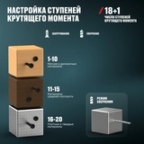 Аккумуляторная дрель шуруповёрт ALTECO CD 16-30 2х1,5 Ah - фото 9