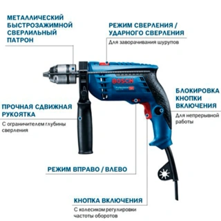 Дрель ударная Bosch GSB 13 RE (0601217100)