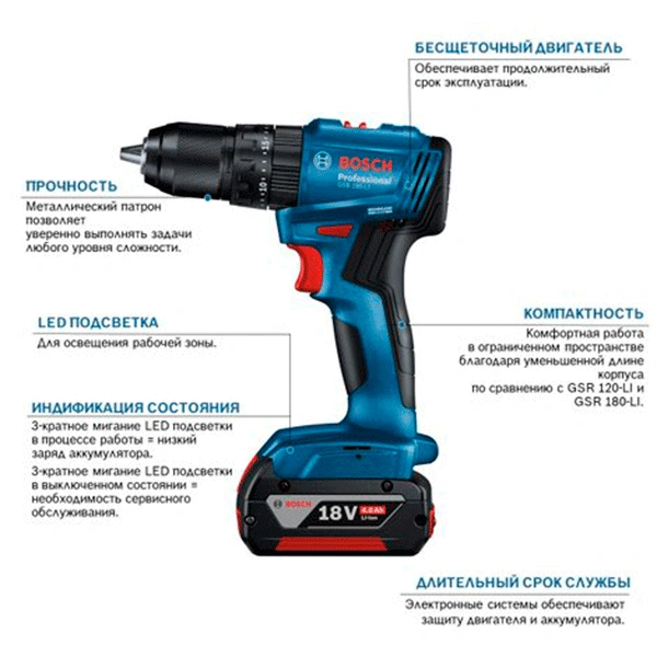 Дрель аккумуляторная Bosch GSB 185-LI 2 акк. - фото 2