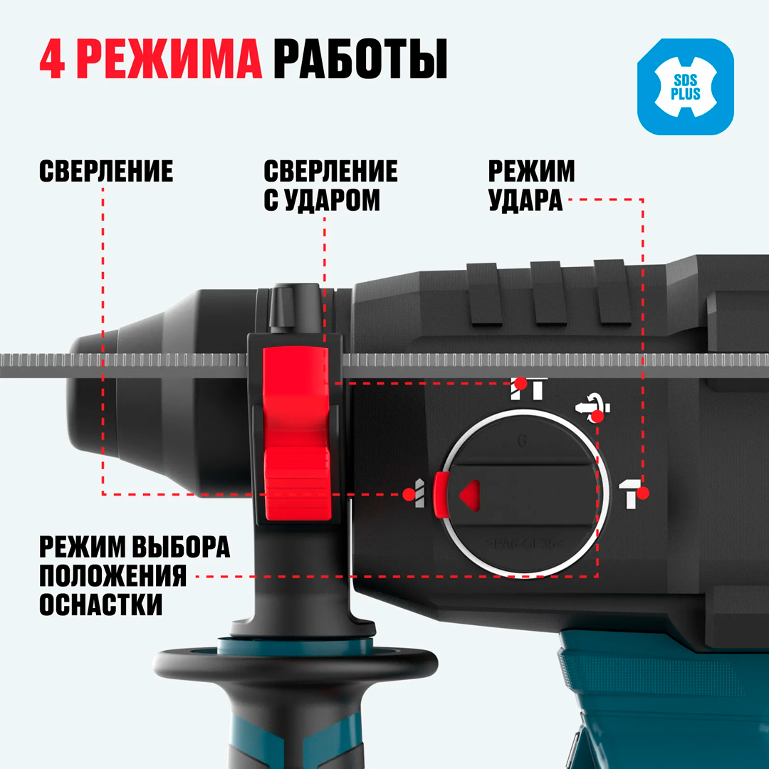 Бесщеточный аккумуляторный перфоратор Alteco CRH 21-20 BL Solo​ - фото 6
