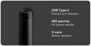 Электрическая отвертка Xiaomi Electric Precision Screwdriver MJDDLSD003QW  - фото 6