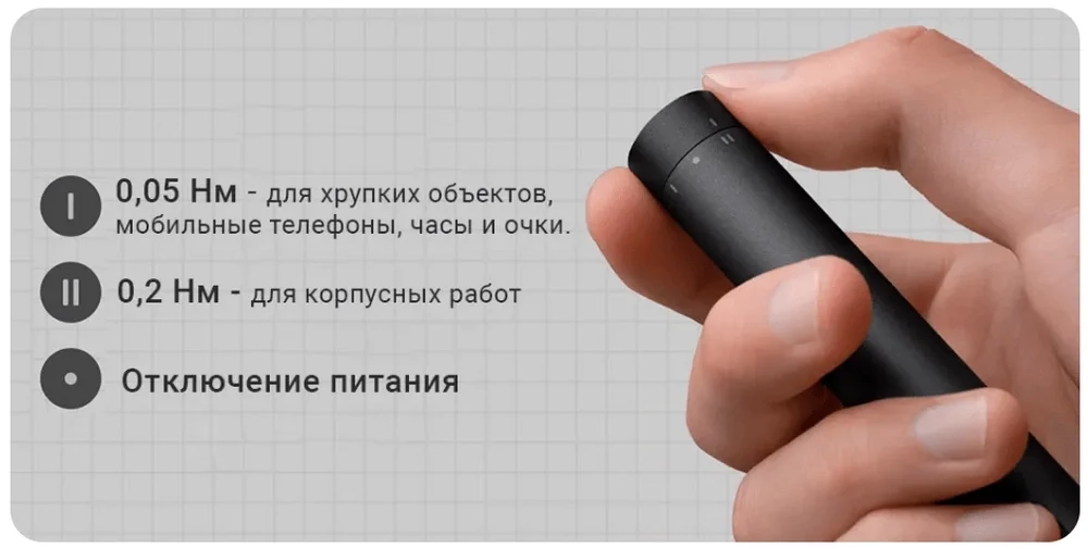 Электрическая отвертка Xiaomi Electric Precision Screwdriver MJDDLSD003QW 