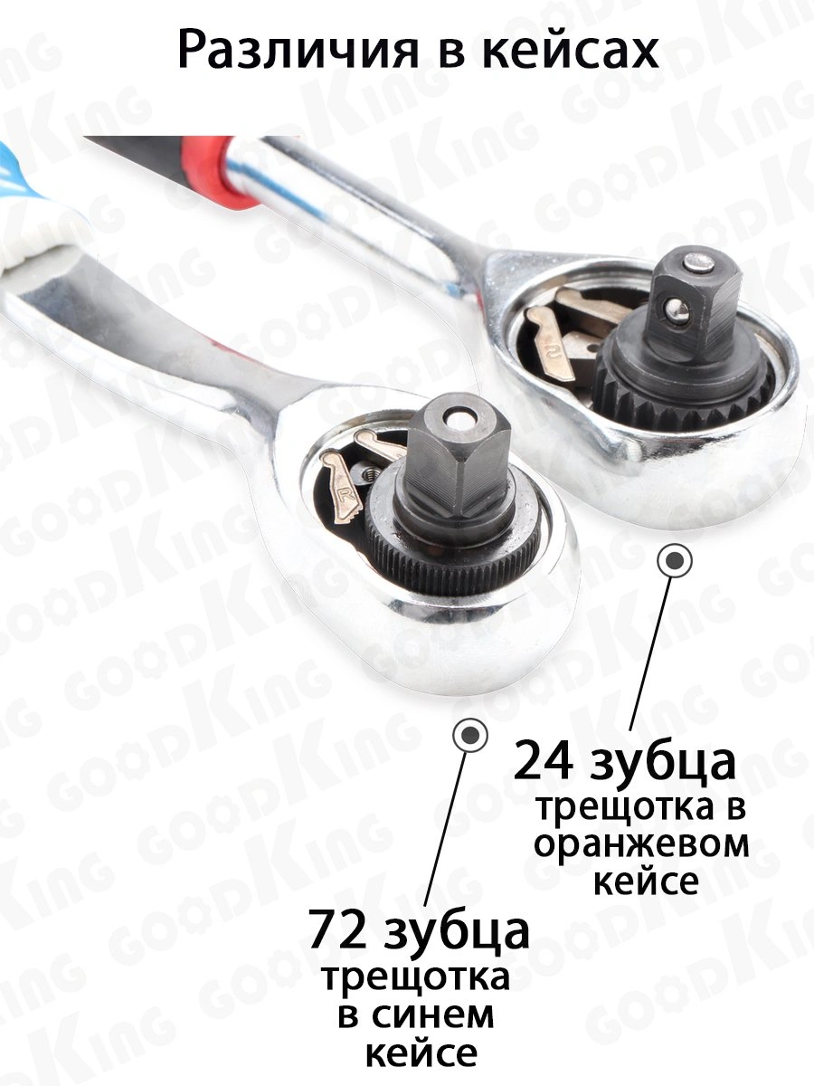 Набор инструментов GoodKing B-10121 121 предмет 