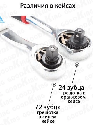 Набор инструментов GoodKing B-10121 121 предмет 