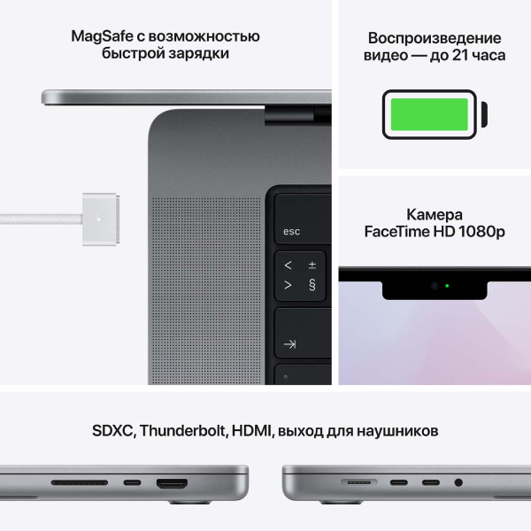 Ноутбук Apple MacBook Pro 16″ M1 Pro/16GB/512GB SSD Space Grey (MK183)