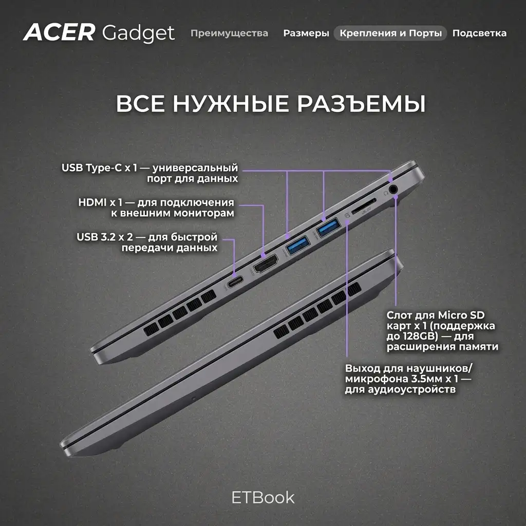 Ноутбук Acer Gadget Acer Gadget E10 ETBook Core i5 12450H 16 GB / SSD 512GB / Intel UHD Graphics / Win 11 / 0167563995 - фото 22