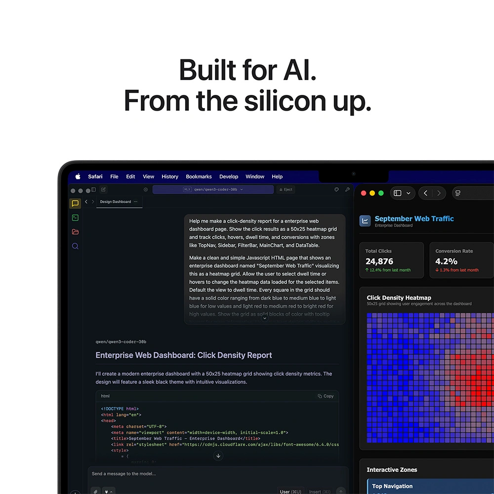 Ноутбук Apple MacBook Pro 2026 M5 / 14" / 32GB / SSD 1TB / MacOS / Space Black / MJ3D4RU/A - фото 4