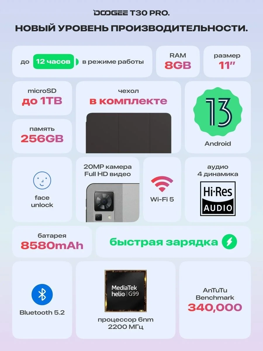 Планшет Doogee T30 Pro 8/256Gb Grey  - фото 4