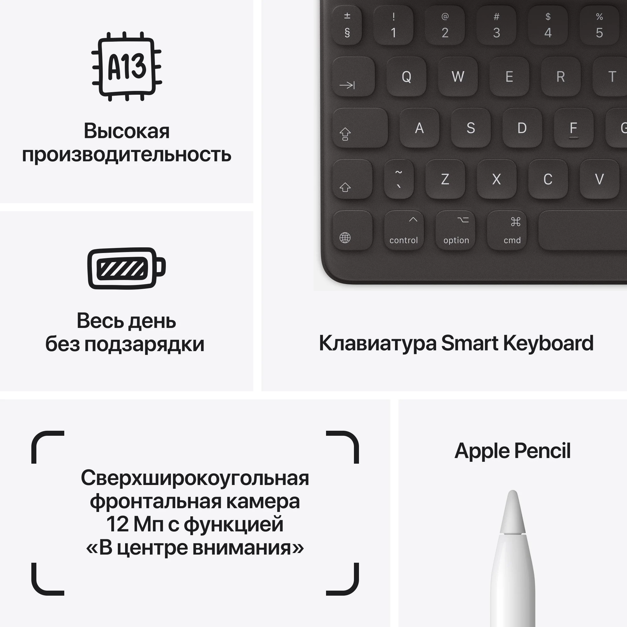 Планшет Apple iPad-9 10.2" 2021 Wi-Fi 64Gb MK2K3 Space Grey  - фото 2